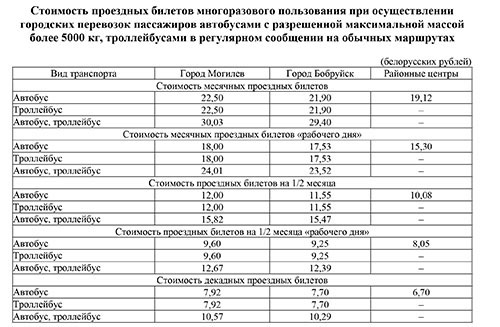 Проездной На Месяц Цена