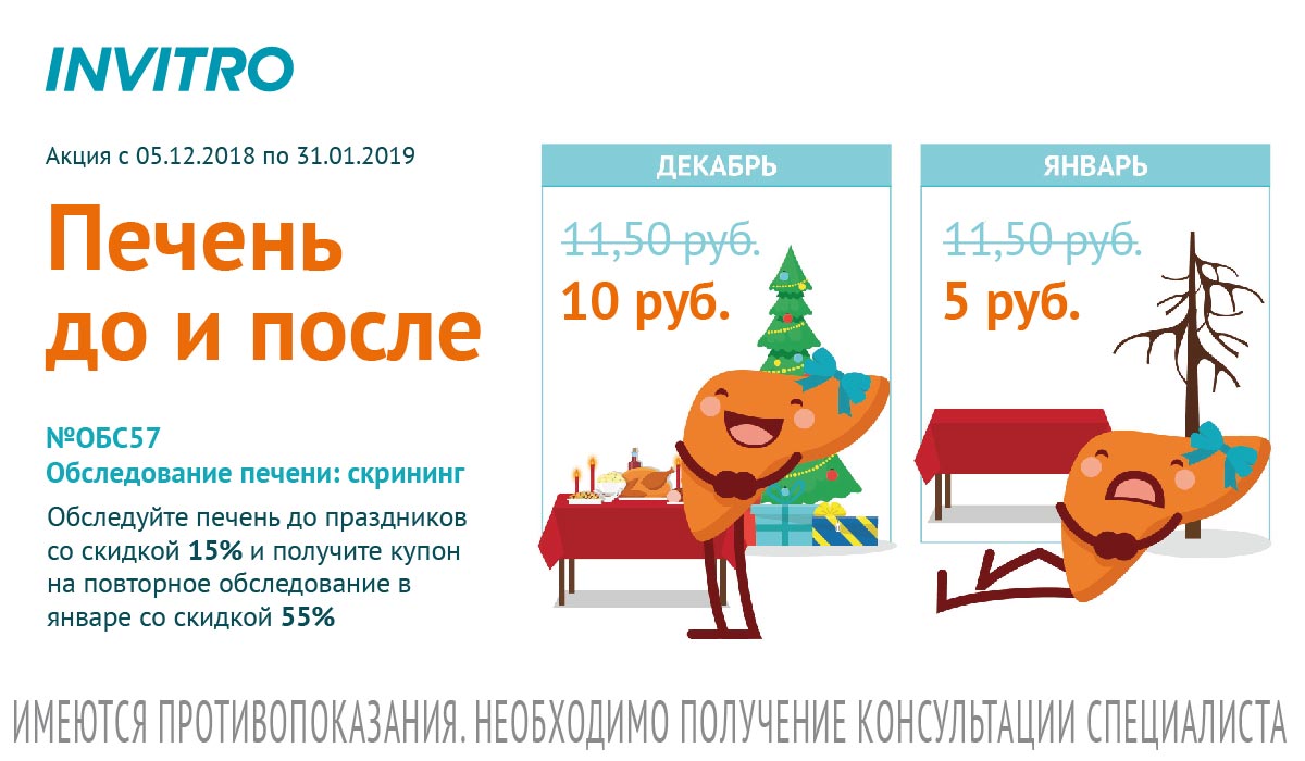 Инвитро в новогодние праздники. Печень после праздников. Печень после новогодних праздников. Акция проверь печень. Обследование печени акция.