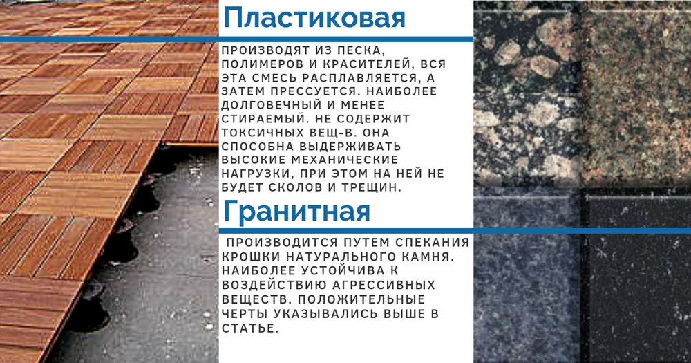 Материалы тротуарной плитки и ее особенности