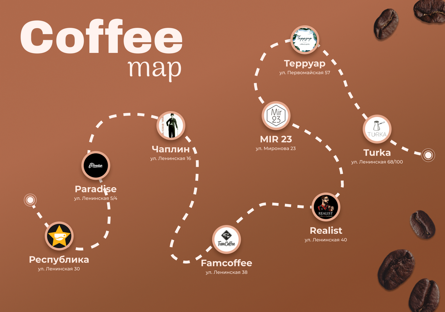 Кофейная карта Могилева