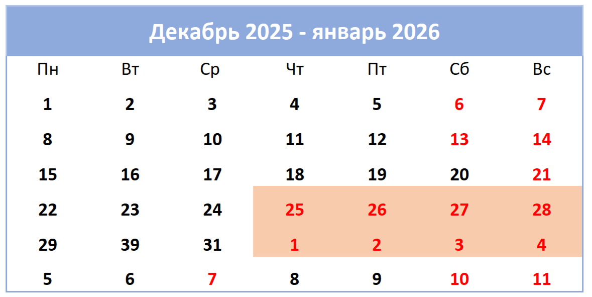 Календарь выходных на новогодние праздники 2025/26 в Беларуси
